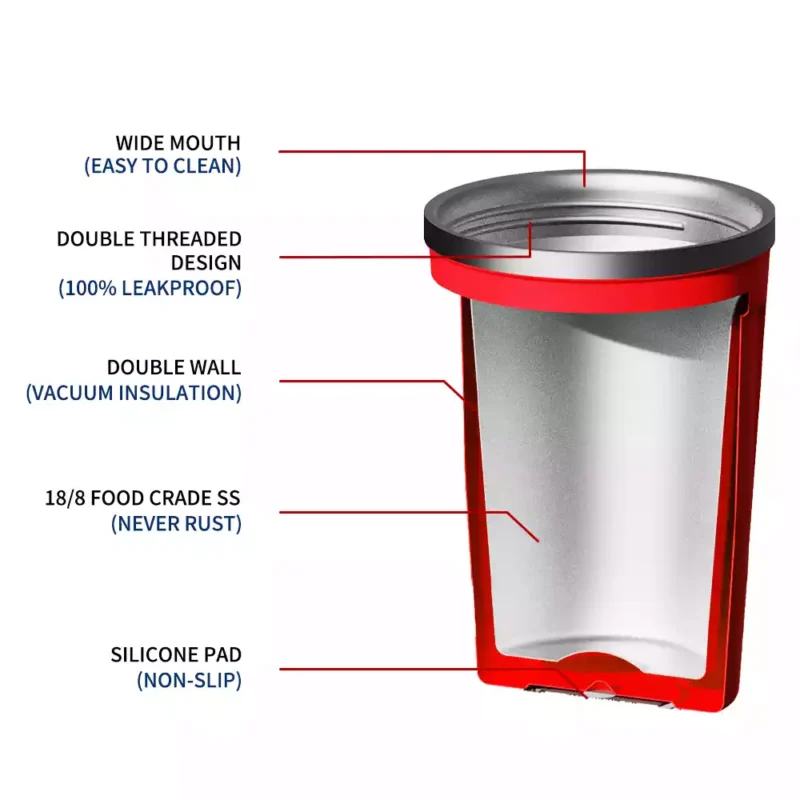 Best Insulated Stainless Steel Tumblers (5) Best Insulated Stainless Steel Tumblers