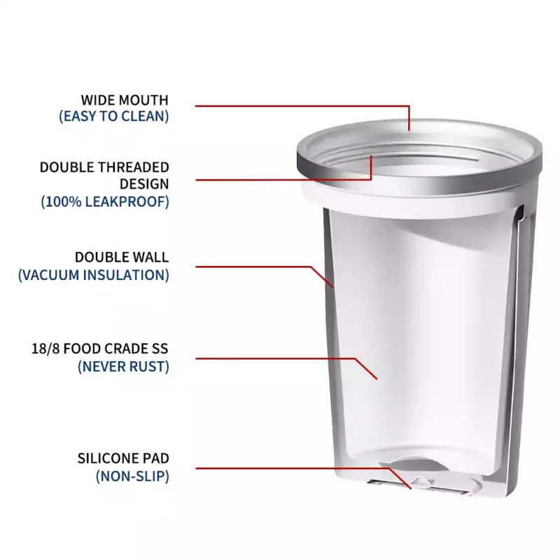 Custom Stainless Steel Tumblers (5) Custom Stainless Steel Tumblers