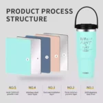 Stainless Steel Tumblers