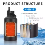 Vacuum Flask