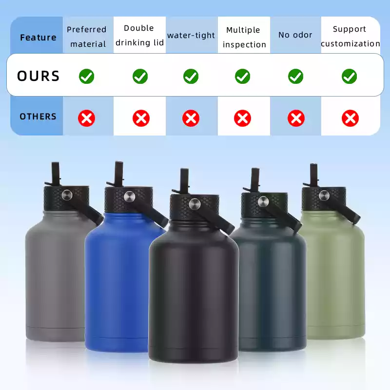 Vacuum Flask