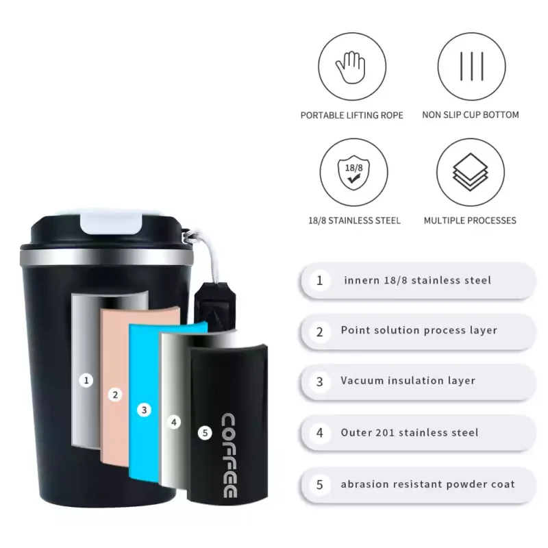 Wholesale Stainless Steel Tumblers (4) Wholesale Stainless Steel Tumblers