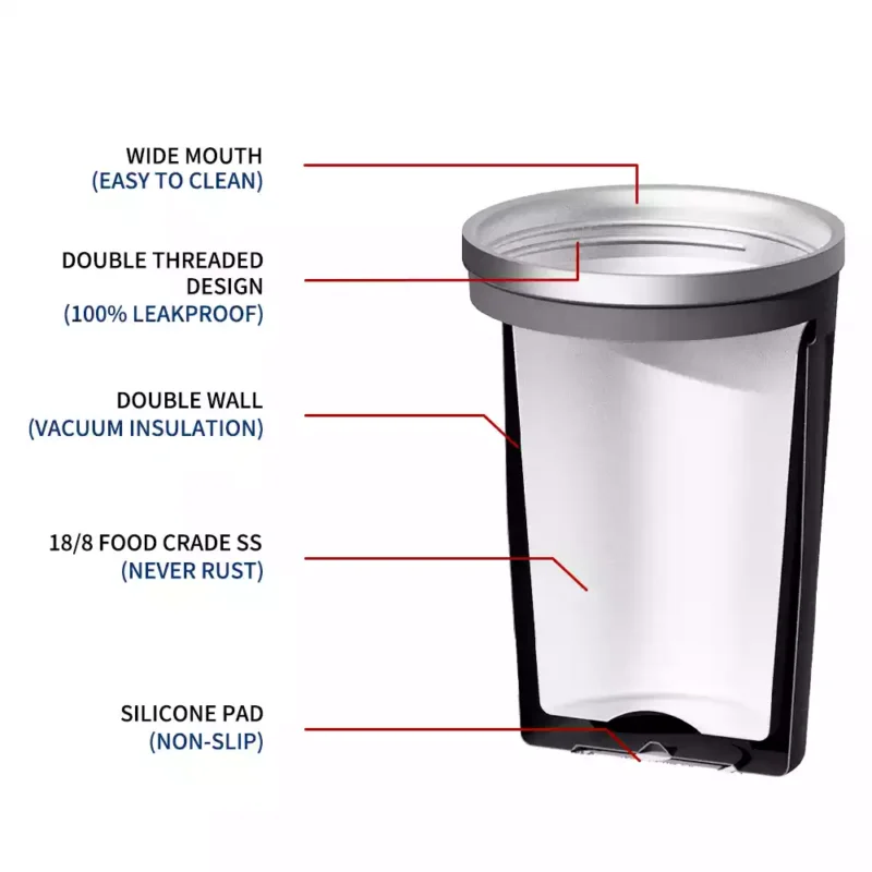 Wholesale Stainless Steel Tumblers (5) Wholesale Stainless Steel Tumblers