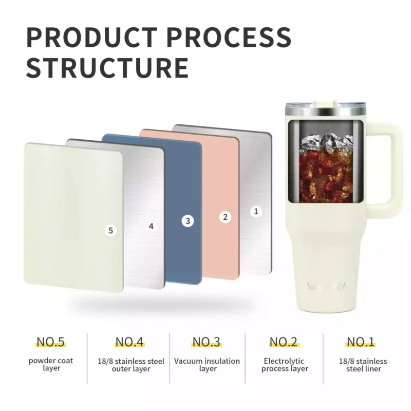 Ashland Stainless Steel Insulated Tumbler