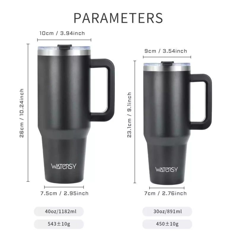 Best Stainless Steel Insulated Tumbler (2) Best Stainless Steel Insulated Tumbler