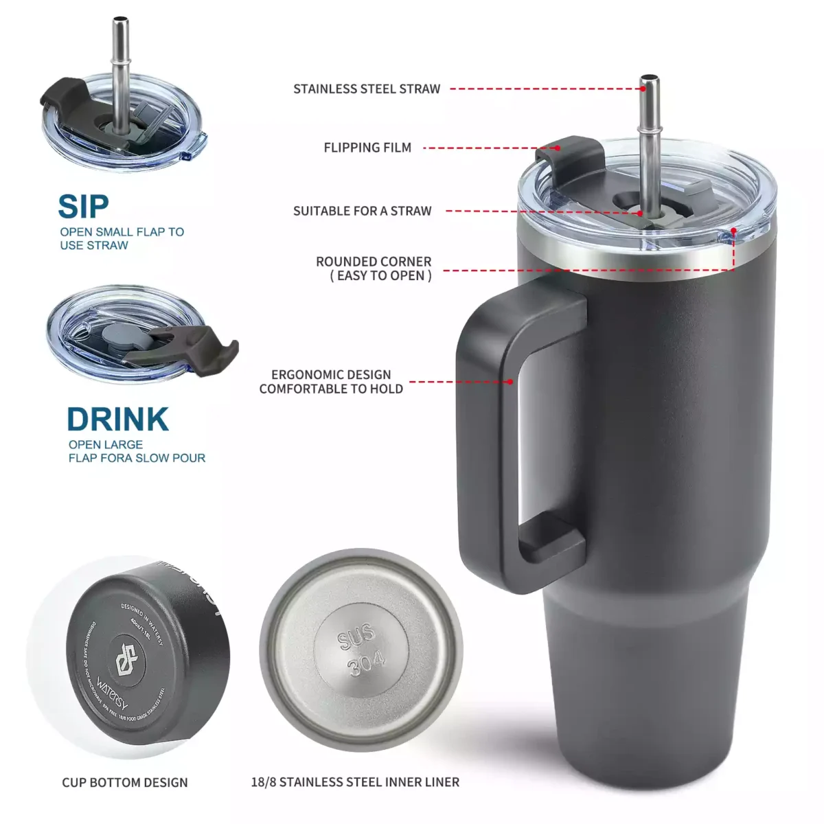 Best Stainless Steel Insulated Tumbler