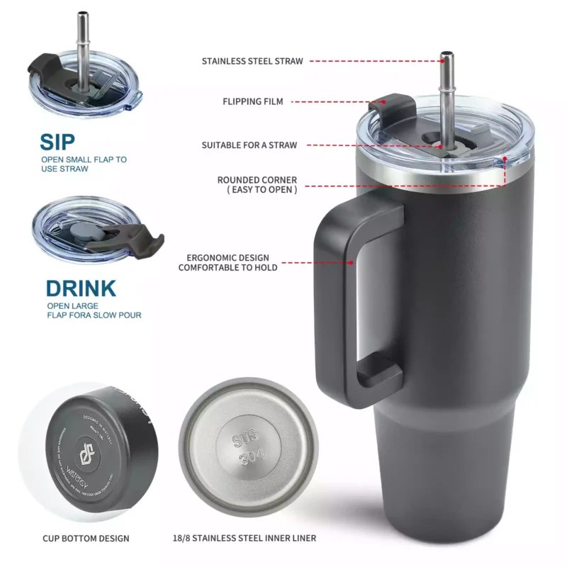 Best Stainless Steel Insulated Tumbler (3) Best Stainless Steel Insulated Tumbler