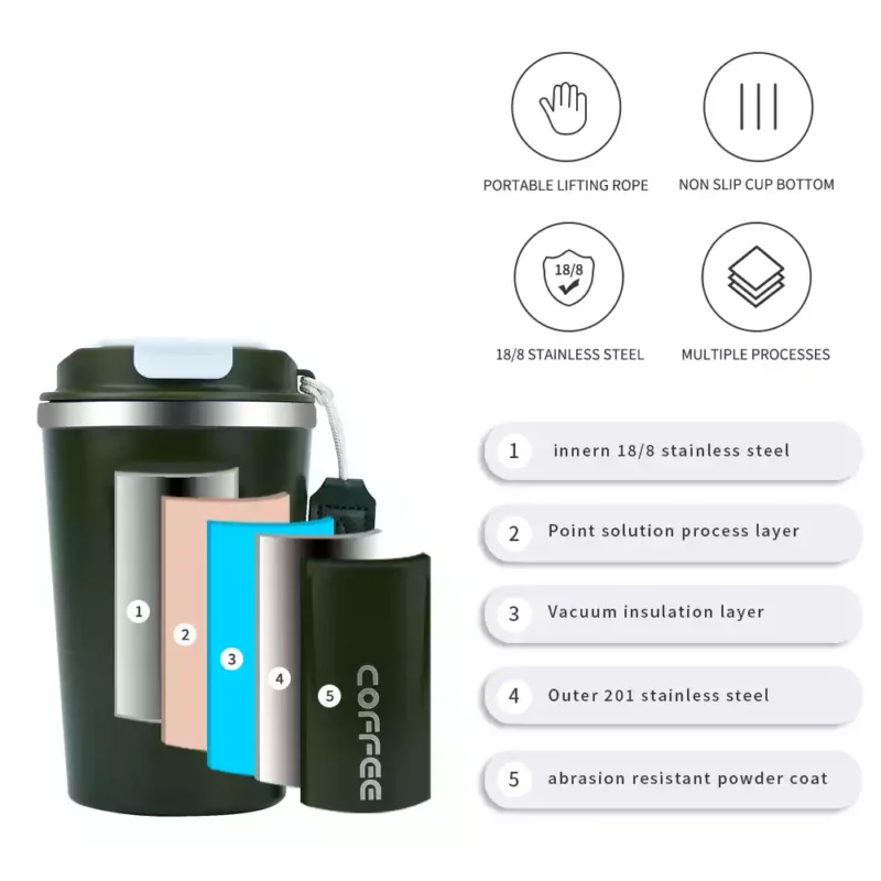 Coffee Tumbler Stainless Steel (4) Coffee Tumbler Stainless Steel