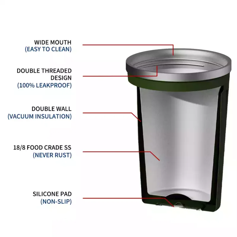 Coffee Tumbler Stainless Steel (5) Coffee Tumbler Stainless Steel