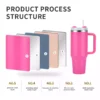 Insulated Stainless Steel Tumbler