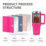 Insulated Tumbler Stainless Steel