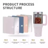 Owala SmoothSip Insulated Stainless Steel Coffee Tumbler