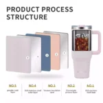 Owala SmoothSip Insulated Stainless Steel Coffee Tumbler