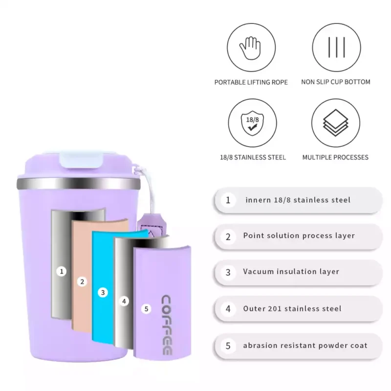 Personalized Stainless Steel Tumbler (4) Personalized Stainless Steel Tumbler