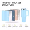 Sports Stainless Steel Insulation Cup (4) Sports Stainless Steel Insulation Cup
