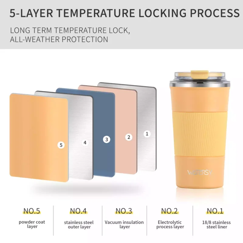 Stainless Steel Coffee Travel Cup (6) Stainless Steel Coffee Travel Cup