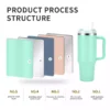 Stainless Steel Insulated Tumbler (4) Stainless Steel Insulated Tumbler