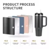 Stainless Steel Vacuum Insulated Tumbler