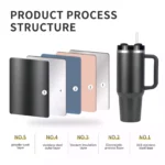 Stainless Steel Vacuum Insulated Tumbler