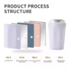Starbucks Stainless Steel Coffee Cup Wholesale (4) Starbucks Stainless Steel Coffee Cup Wholesale