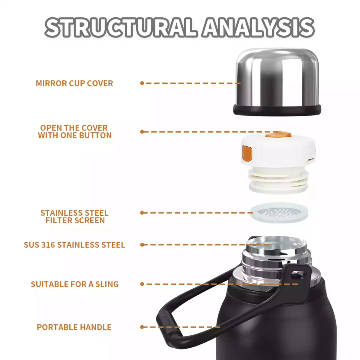 Top-Rated Water Bottles for Travel