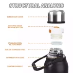 Top-Rated Water Bottles for Travel