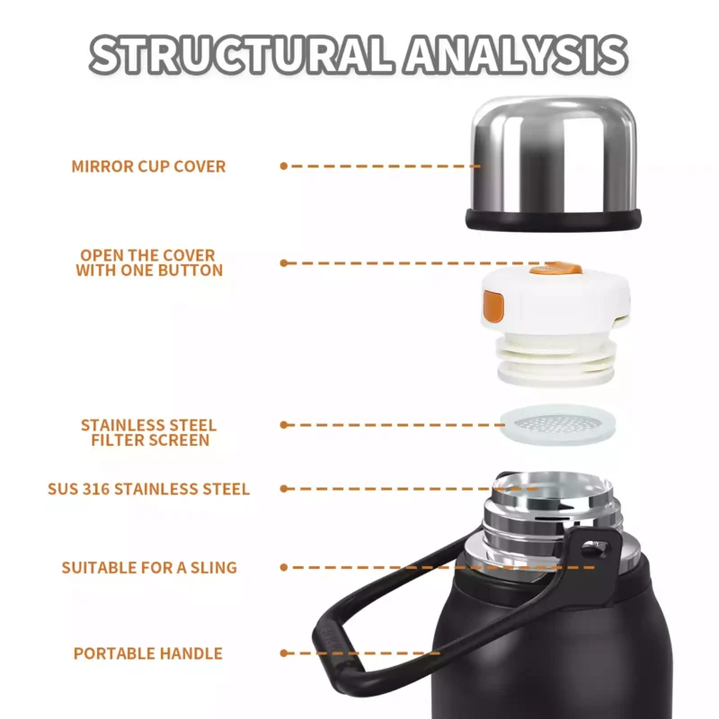 Top-Rated Water Bottles for Travel
