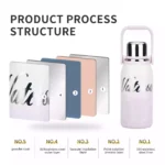 Travel Water Bottle