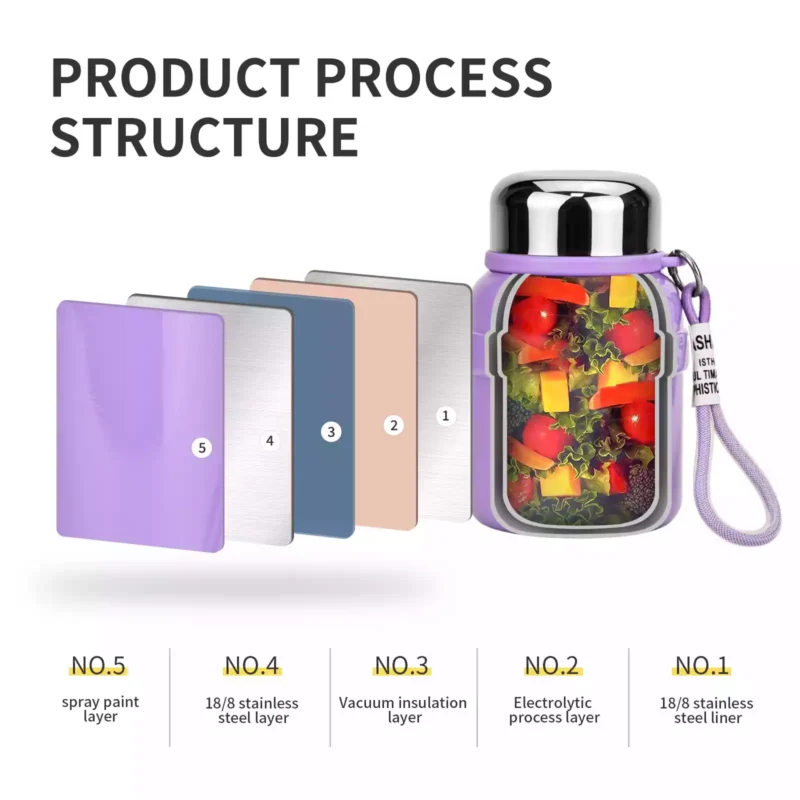 Stainless Steel Thermal Bottle (1) Factory Direct Large Stainless Steel Thermal Bottle with Cup – Portable Coffee & Tea Insulated Water Bottle